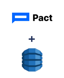 Інтеграція Pact та Amazon DynamoDB Інтеграція Pact та Amazon DynamoDB