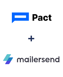 Інтеграція Pact та MailerSend Інтеграція Pact та MailerSend