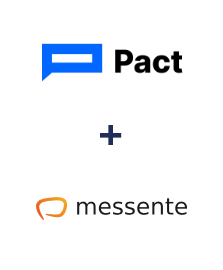 Інтеграція Pact та Messente Інтеграція Pact та Messente
