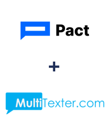 Інтеграція Pact та Multitexter Інтеграція Pact та Multitexter