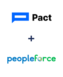 Інтеграція Pact та PeopleForce Інтеграція Pact та PeopleForce