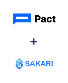 Інтеграція Pact та Sakari Інтеграція Pact та Sakari