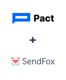 Інтеграція Pact та SendFox Інтеграція Pact та SendFox