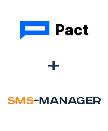 Інтеграція Pact та SMS-Manager Інтеграція Pact та SMS-Manager