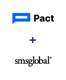 Інтеграція Pact та SMSGlobal Інтеграція Pact та SMSGlobal