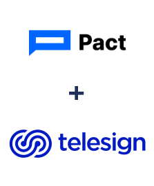 Інтеграція Pact та Telesign Інтеграція Pact та Telesign