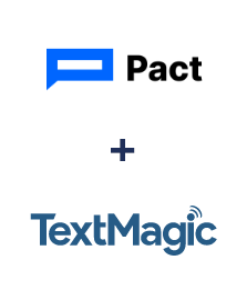 Інтеграція Pact та TextMagic Інтеграція Pact та TextMagic