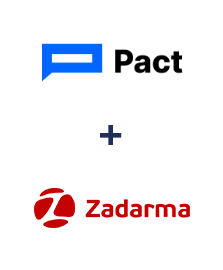 Інтеграція Pact та Zadarma Інтеграція Pact та Zadarma