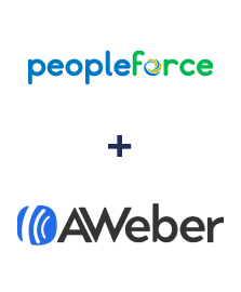 Інтеграція PeopleForce та AWeber