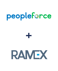 Інтеграція PeopleForce та Ramex CRM Інтеграція PeopleForce та Ramex CRM