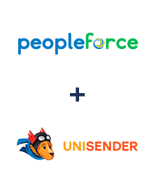 Інтеграція PeopleForce та Unisender Інтеграція PeopleForce та Unisender