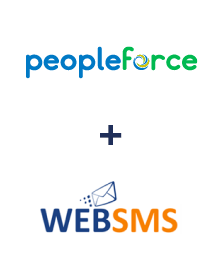 Інтеграція PeopleForce та WebSMS Інтеграція PeopleForce та WebSMS