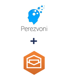 Інтеграція Perezvoni та Amazon Workmail