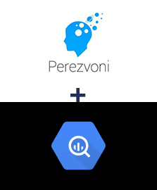 Інтеграція Perezvoni та BigQuery