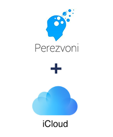 Інтеграція Perezvoni та iCloud Інтеграція Perezvoni та iCloud