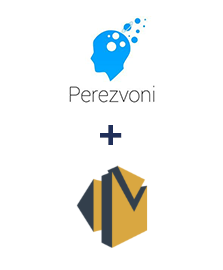 Інтеграція Perezvoni та Amazon SES