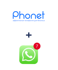 Інтеграція Phonet та WHATSAPP (через сервис AceBot)