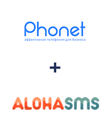 Інтеграція Phonet та AlohaSMS Інтеграція Phonet та AlohaSMS