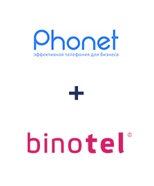 Інтеграція Phonet та Binotel