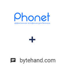 Інтеграція Phonet та BYTEHAND Інтеграція Phonet та BYTEHAND