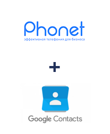 Інтеграція Phonet та Google Contacts