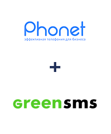Інтеграція Phonet та GREENSMS Інтеграція Phonet та GREENSMS