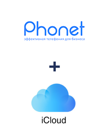 Інтеграція Phonet та iCloud