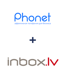 Інтеграція Phonet та INBOX.LV