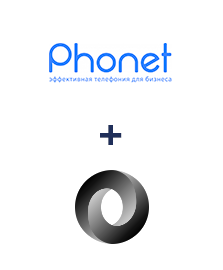 Інтеграція Phonet та JSON