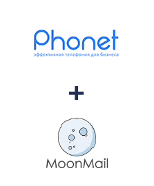 Інтеграція Phonet та MoonMail