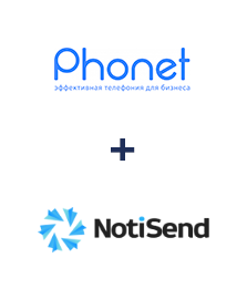 Інтеграція Phonet та NotiSend Інтеграція Phonet та NotiSend