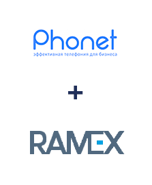 Інтеграція Phonet та Ramex CRM Інтеграція Phonet та Ramex CRM