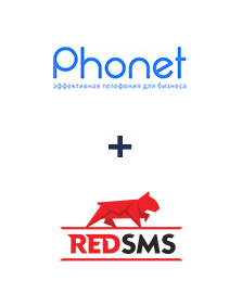 Інтеграція Phonet та RedSMS Інтеграція Phonet та RedSMS