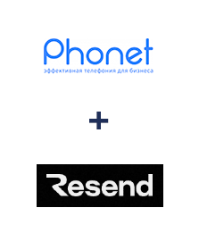 Інтеграція Phonet та Resend Інтеграція Phonet та Resend