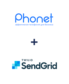 Інтеграція Phonet та SendGrid