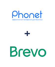 Інтеграція Phonet та Brevo