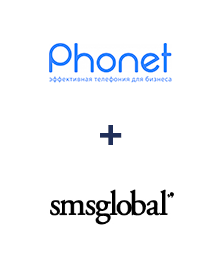 Інтеграція Phonet та SMSGlobal