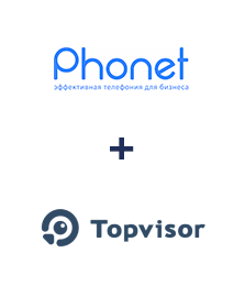 Інтеграція Phonet та TopVisor Інтеграція Phonet та TopVisor
