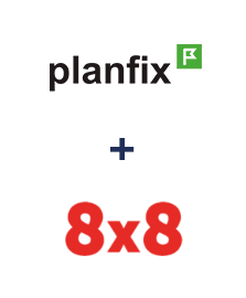 Інтеграція Planfix та 8x8 Інтеграція Planfix та 8x8