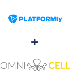 Інтеграція Platformly та Omnicell Інтеграція Platformly та Omnicell
