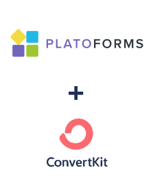 Інтеграція PlatoForms та ConvertKit