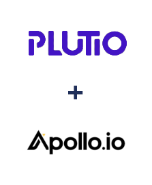 Інтеграція Plutio та Apollo.io