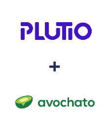 Інтеграція Plutio та Avochato