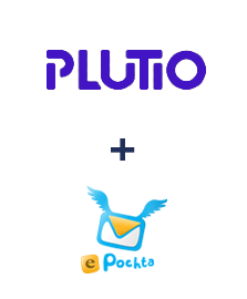 Інтеграція Plutio та ePochta Інтеграція Plutio та ePochta
