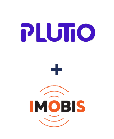 Інтеграція Plutio та Imobis Інтеграція Plutio та Imobis