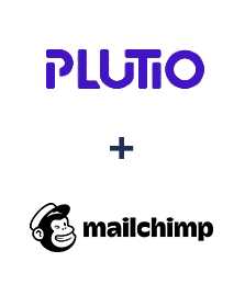 Інтеграція Plutio та MailChimp