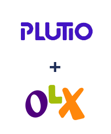 Інтеграція Plutio та OLX