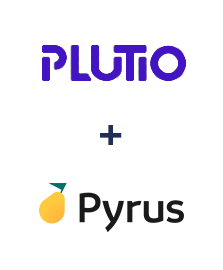 Інтеграція Plutio та Pyrus Інтеграція Plutio та Pyrus
