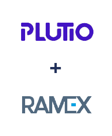 Інтеграція Plutio та Ramex CRM Інтеграція Plutio та Ramex CRM