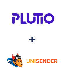 Інтеграція Plutio та Unisender Інтеграція Plutio та Unisender